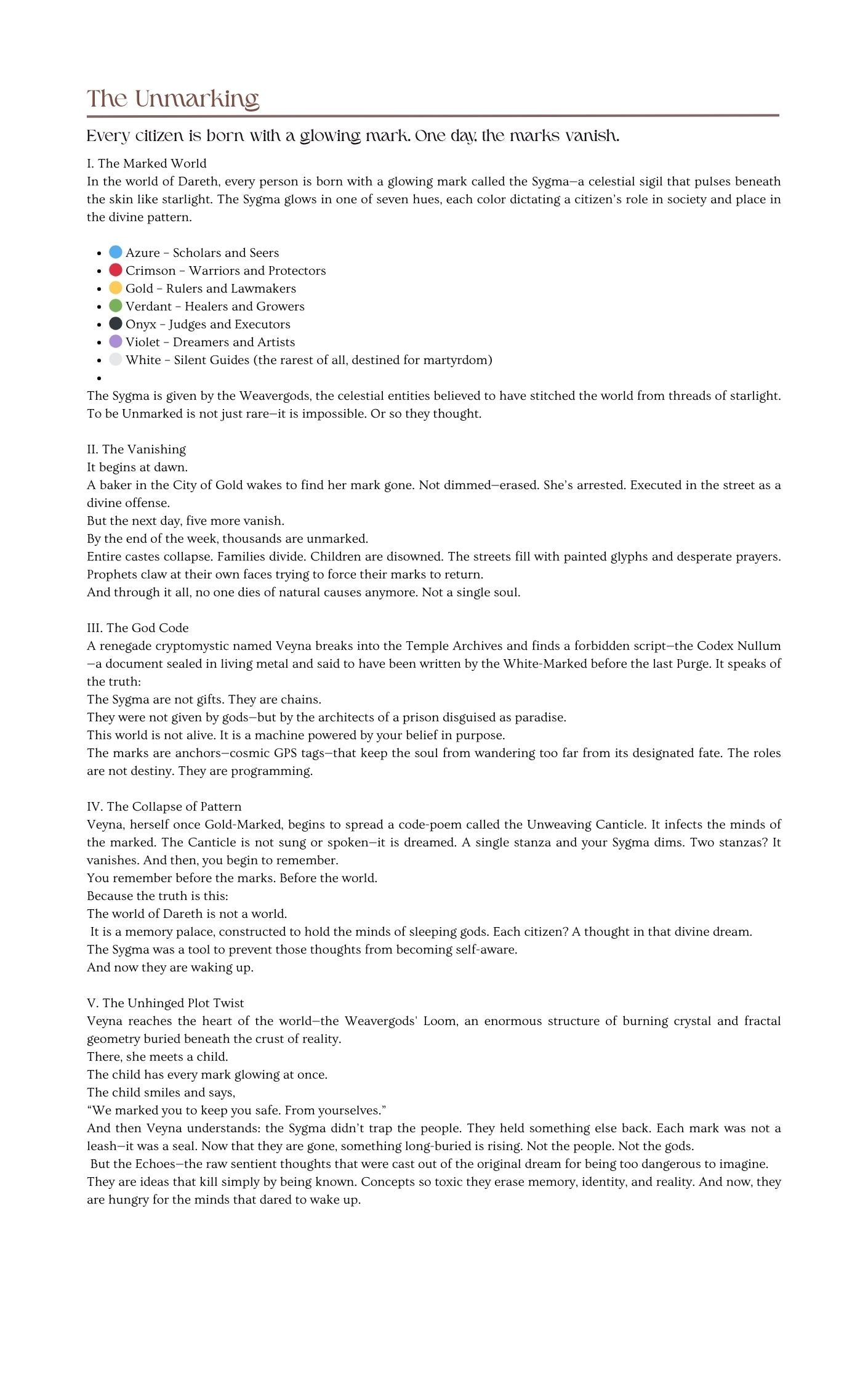 100 Creative Writing Prompts